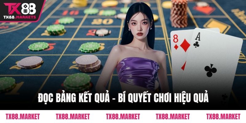 Bí Quyết Chơi Baccarat Tại TX88 – Chiến Lược Thắng Lớn - tivex