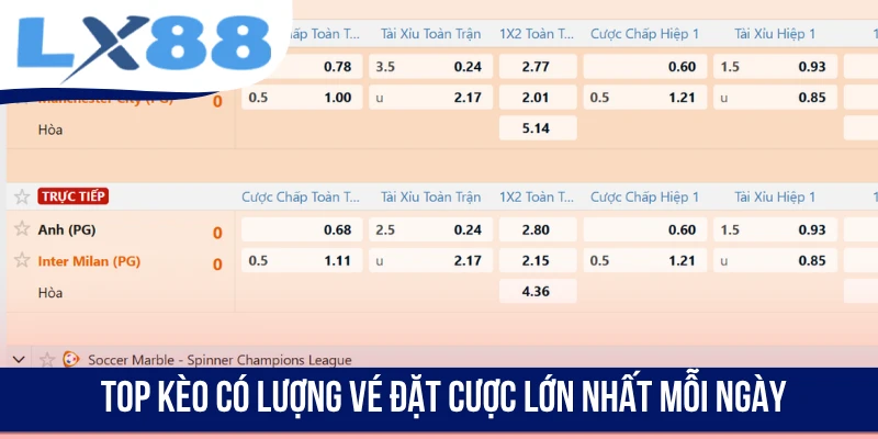 Thể Thao LX88 - Trải Nghiệm Kèo Đa Dạng, Rút Tiền Siêu Tốc - tivex